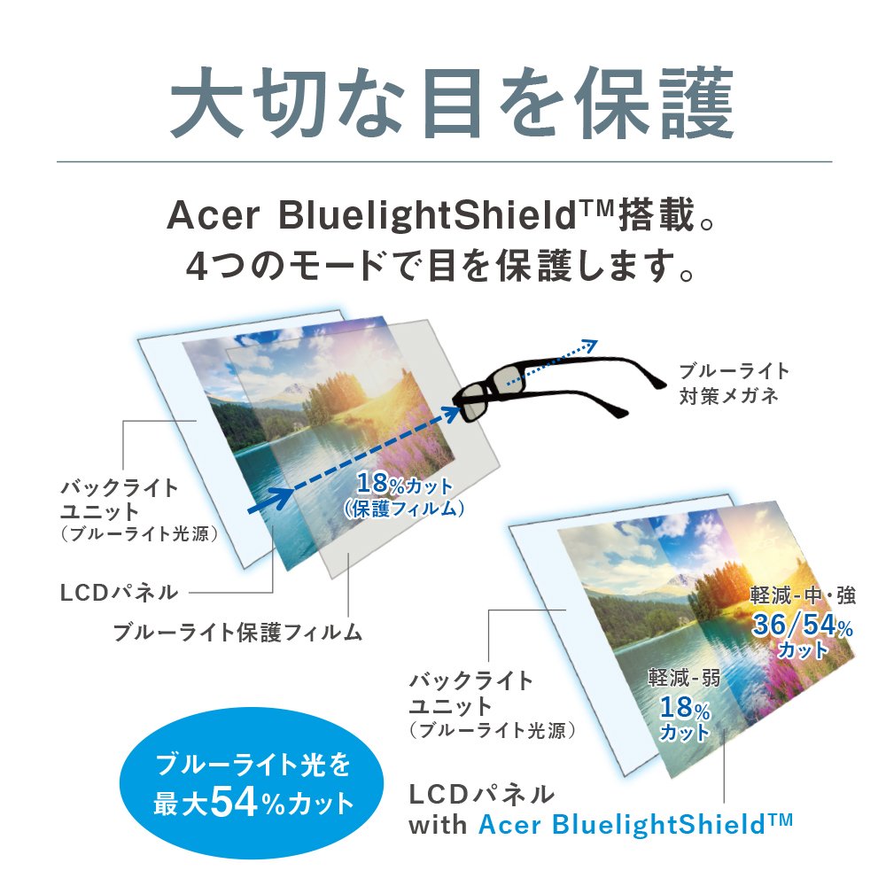 Amazon.co.jp: Acer ノートパソコンAspire E5-576-F58U/K(ブラック